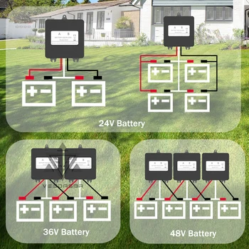 Baterija Balancer Izenačevalnik HC01 Za 2 x 12V Svinčeno-kislinske Baterije, Kolikor Iife Čas , Z LED Zaslonom, Enostaven za Namestitev 1