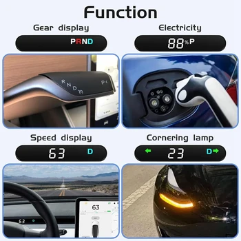 Nadzorni plošči HUD Za Tesla Model 3 Model Y 2019-2022 RHD S prikazom Hitrosti, Orodje, smerokaze 2
